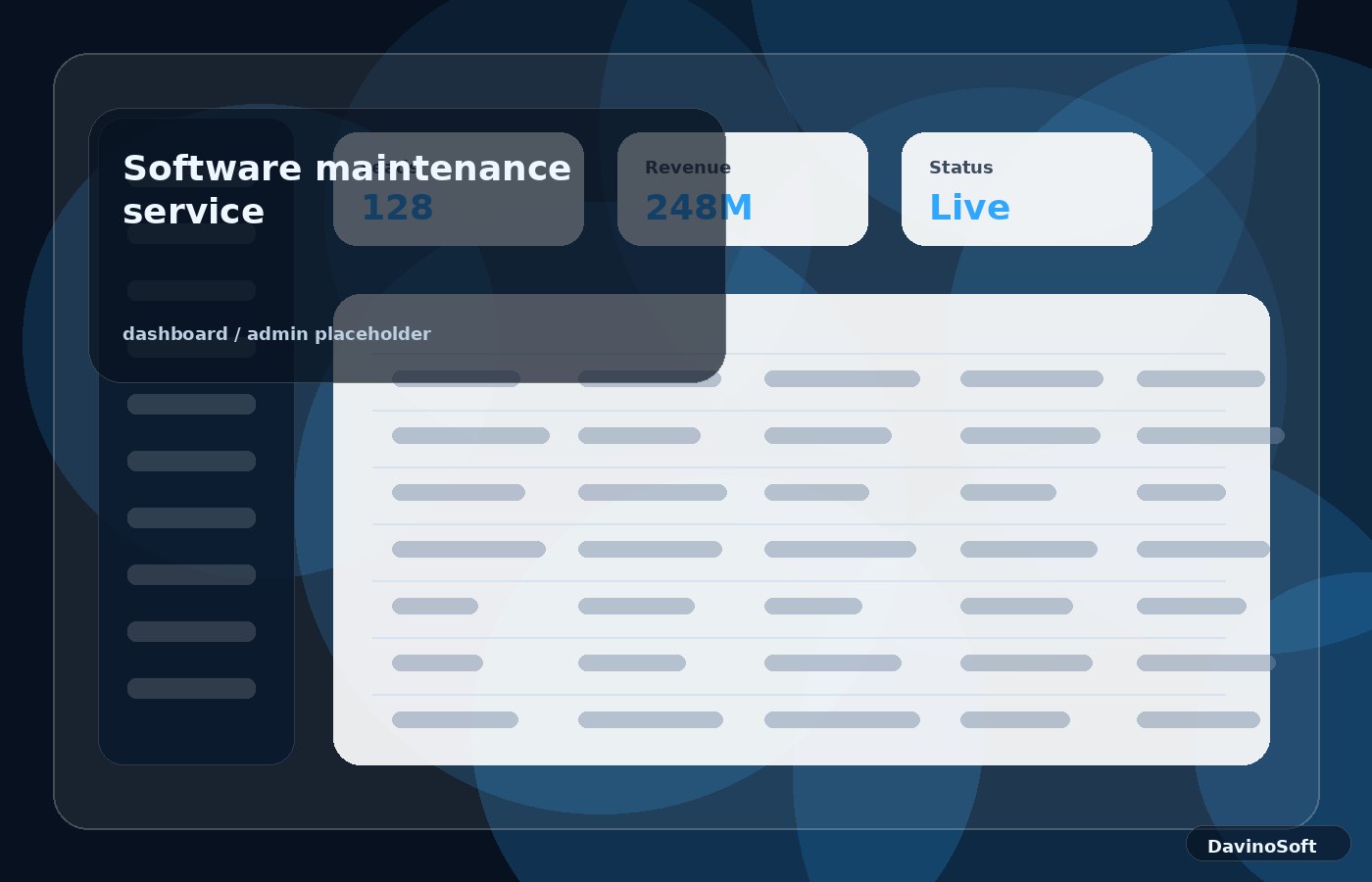 Software maintenance service dashboard illustration