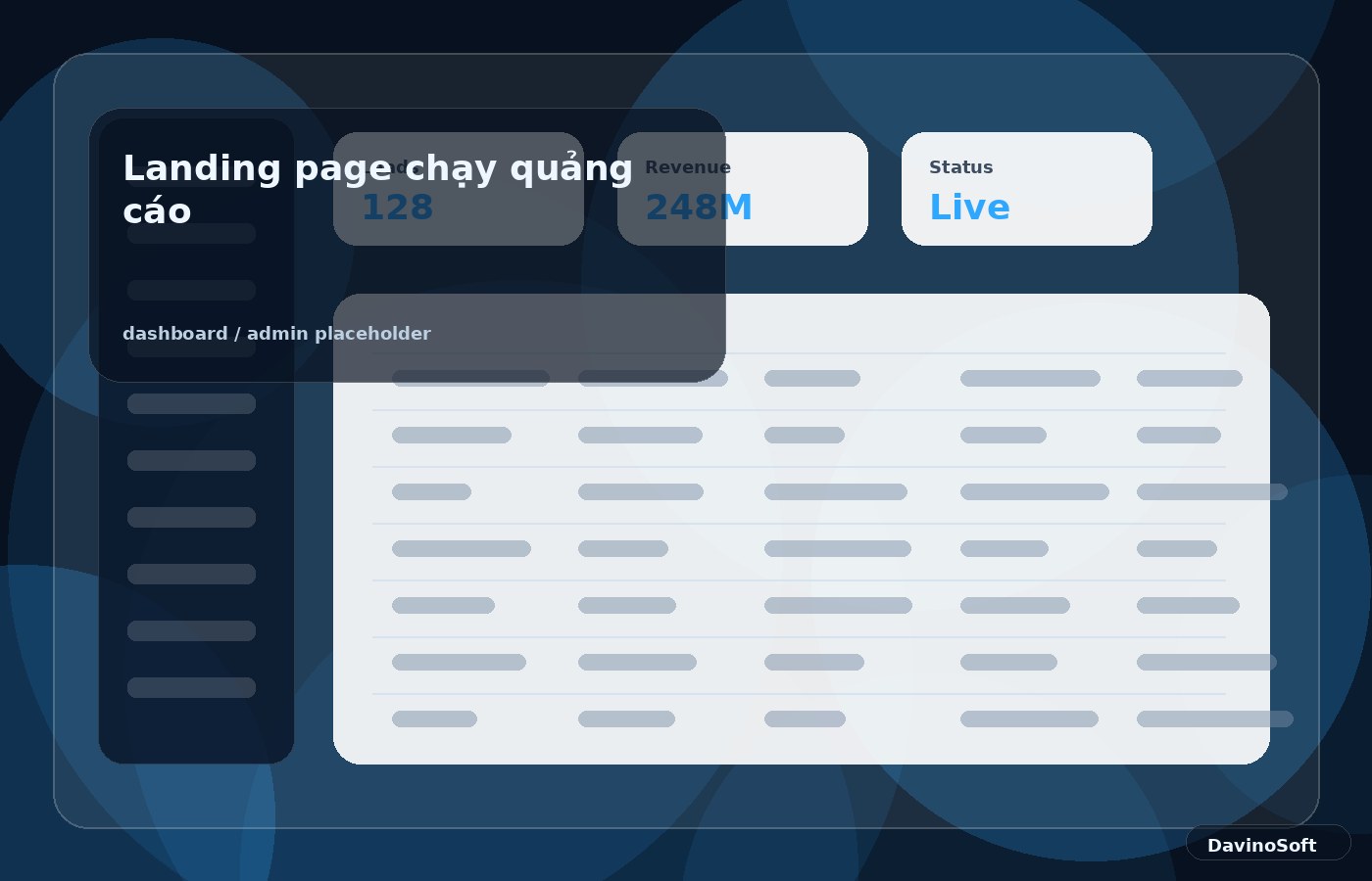 Landing page chạy quảng cáo dashboard illustration