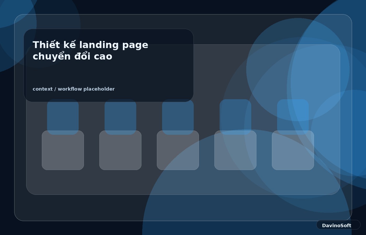 Thiết kế landing page chuyển đổi cao context image