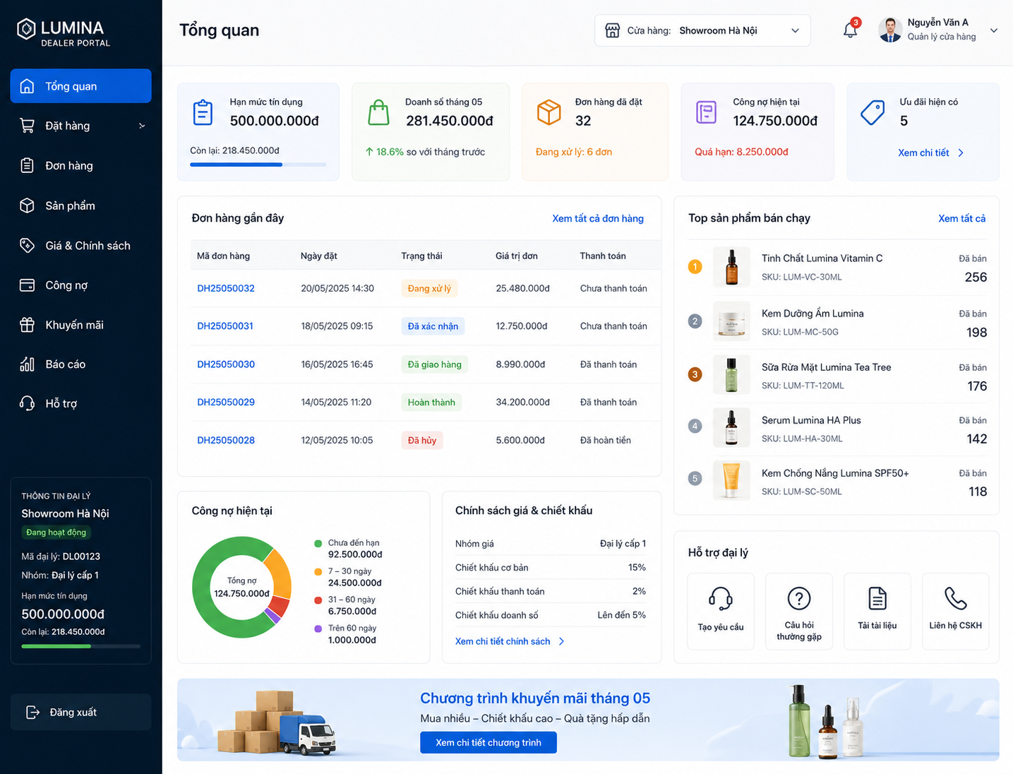 Distributor và dealer portal cho nhà phân phối retail