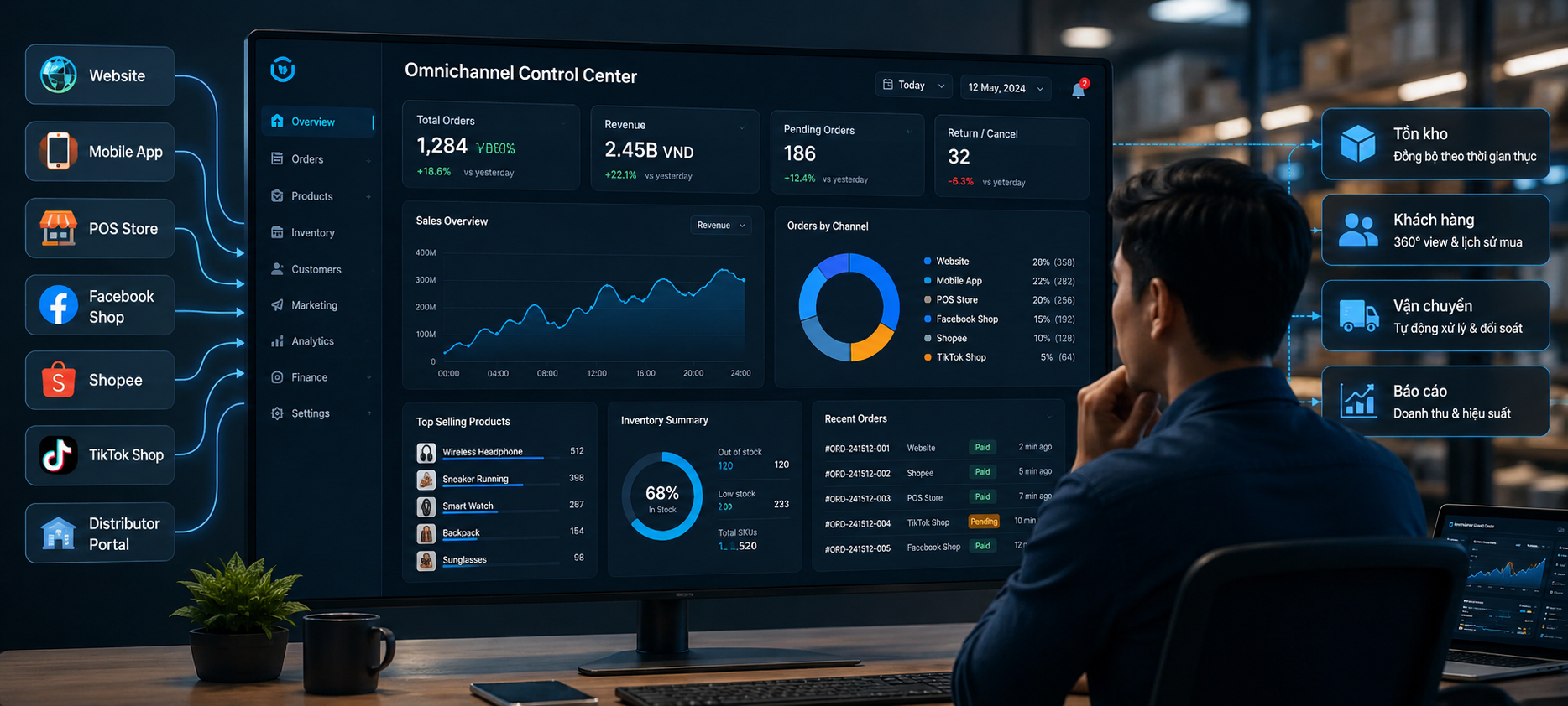 Vietnamese SME business owner watching dashboard, orders from store website Shopee TikTok Shop Facebook Zalo flowing into one system, inventory and revenue panels