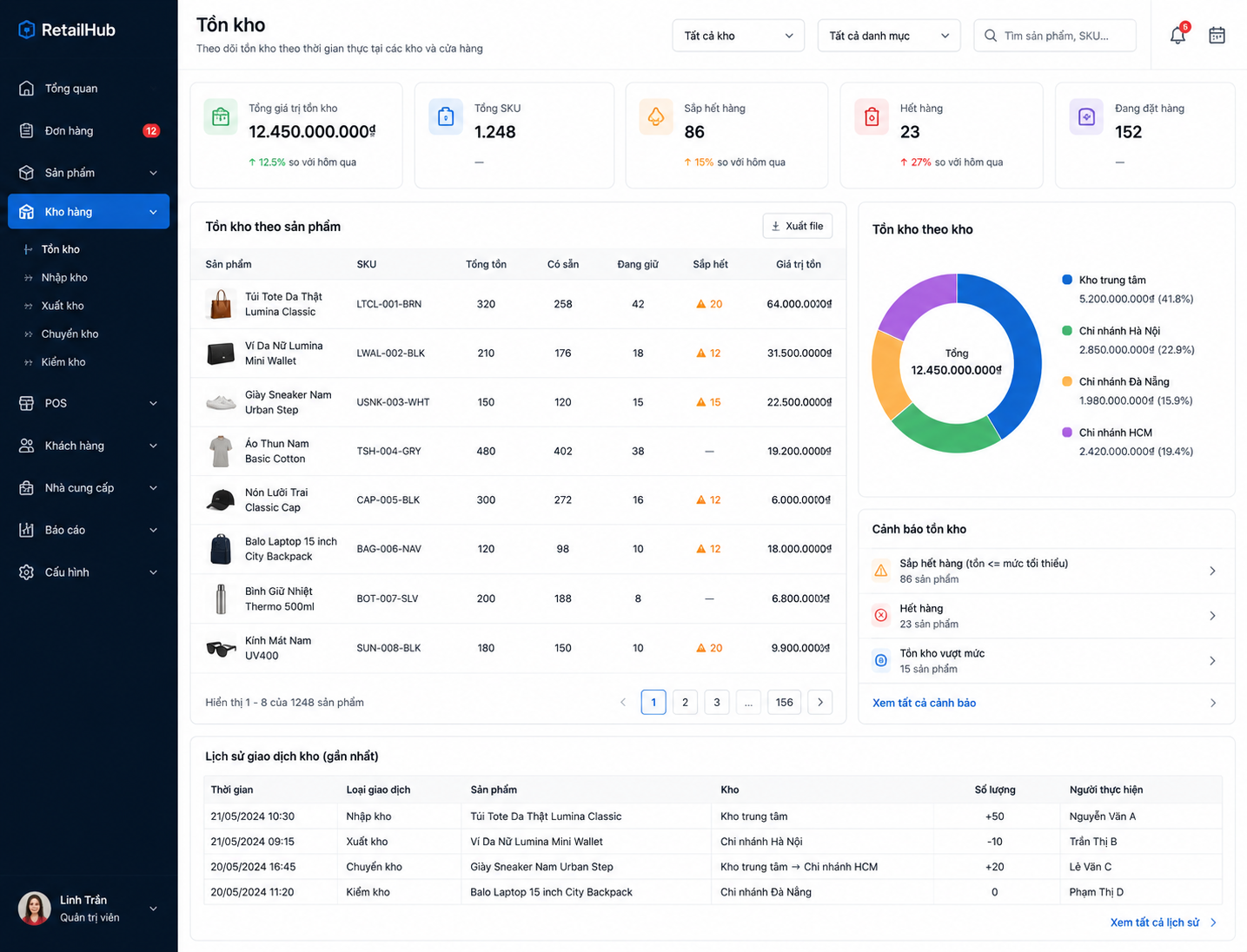 Hệ thống quản lý kho và inventory cho retail ecommerce